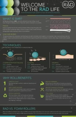 Rad Roller - Soft -Rogue Shop RR0002 WEB3 q47da2