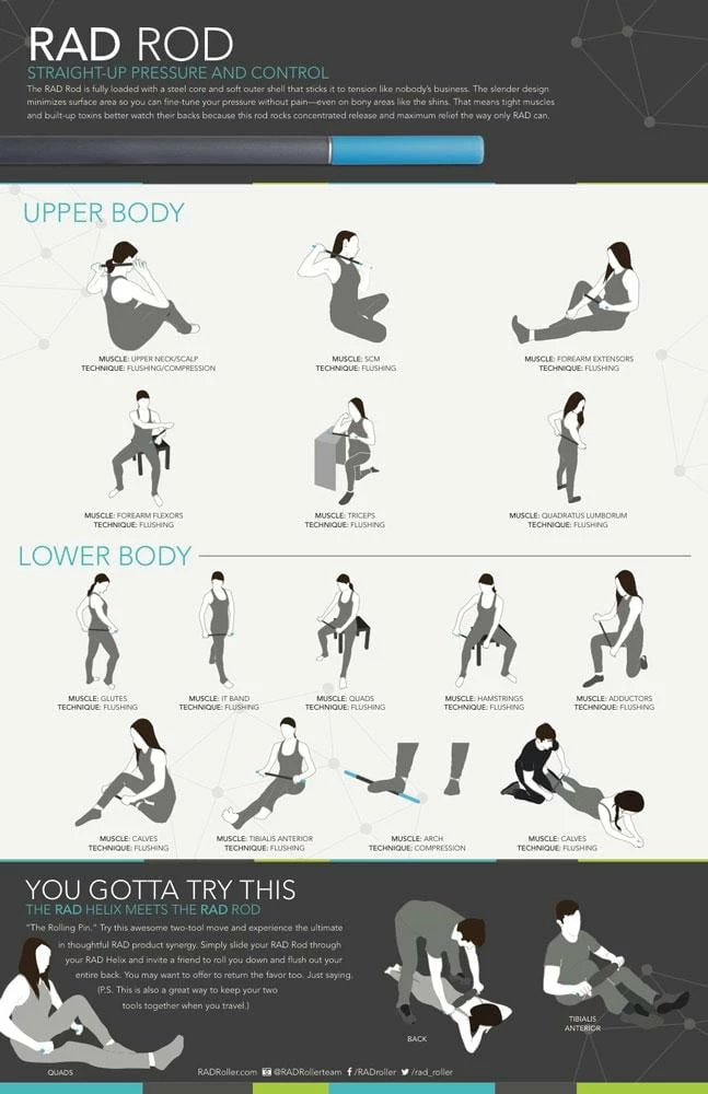 Rad Roller Rad Rod 5 Rad Roller Rad Rod - Image 5